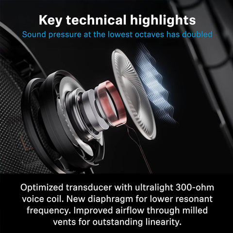 Sennheiser - HD 660S2 Open-Back Wired Headphone - 0