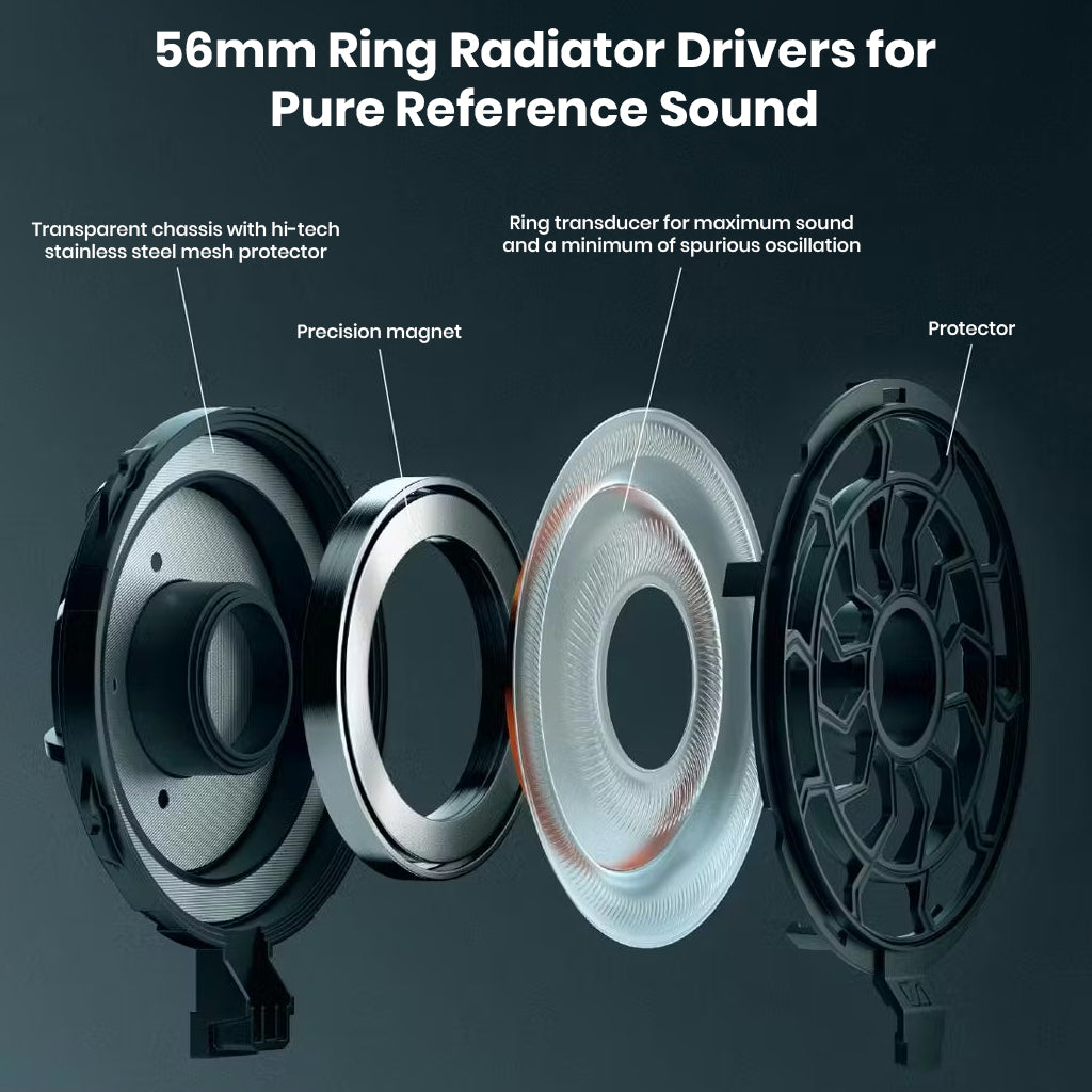 Exploded view of Sennheiser HD 800 S 56mm ring radiator drivers highlighting precision magnet and stainless steel mesh for pure sound.
