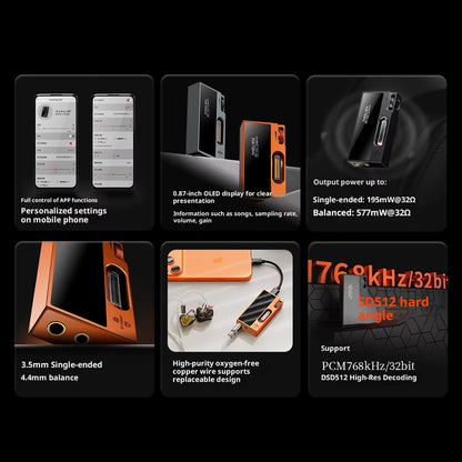 SHANLING UA7 DAC/AMP feature breakdown with OLED display, replaceable USB design, and high-purity copper wiring for premium audio.