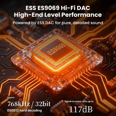 SHANLING UA7 DAC/AMP powered by ESS ES9069 DAC chip, supporting 768kHz/32bit and DSD512 with 117dB SNR for high-end audio clarity.