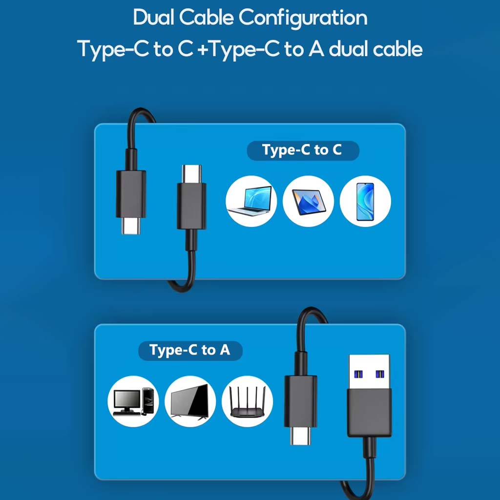 ShuoLe NVMe 256GB SSD Enclosure with dual cable configuration, featuring Type-C to C and Type-C to A cables for compatibility with laptops, desktops, and routers.