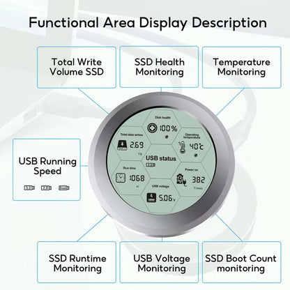 ShuoLe NVMe 256GB SSD Enclosure with digital SSD health tracker displaying total write volume, temperature, USB speed, runtime, voltage, and boot count monitoring.