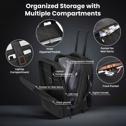 RZTX Smart Backpack with organized compartments including laptop sleeve, USB port, and waterproof pockets for efficient packing.