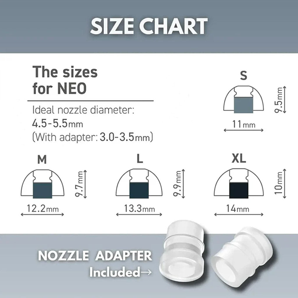 SpinFit Neo Eartips size chart with nozzle diameter compatibility and included adapters for precise IEM fit.