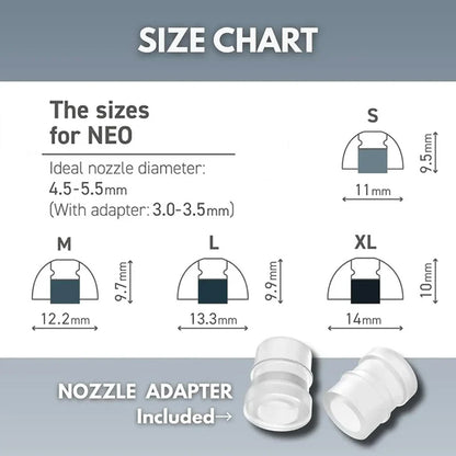 SpinFit Neo Eartips size chart with nozzle diameter compatibility and included adapters for precise IEM fit.