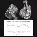 TANCHJIM – NORA Dual Magnetic Dynamic Driver IEM - 12