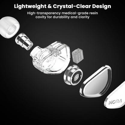 Exploded view of TANCHJIM NORA In ear Monitor showcasing lightweight crystal-clear resin shell and internal dual magnetic driver components.