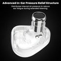 TANCHJIM – NORA Dual Magnetic Dynamic Driver IEM - 3