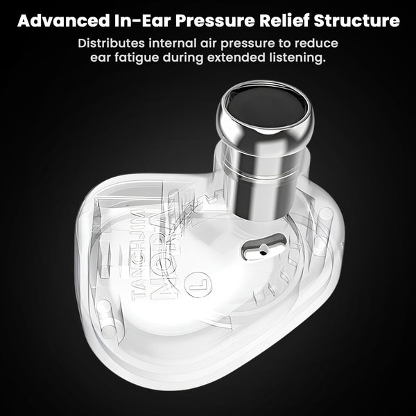 TANCHJIM – NORA Dual Magnetic Dynamic Driver IEM - 3