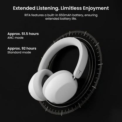 White over-ear headphones with battery life info