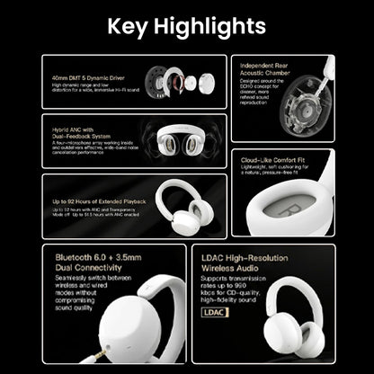 Exploded view of headphone components with key features