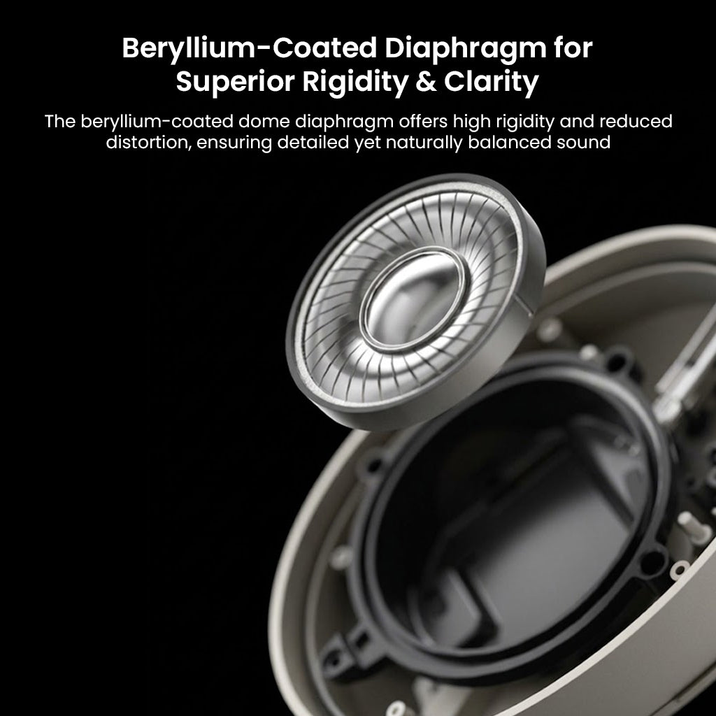 Beryllium-coated diaphragm for headphones