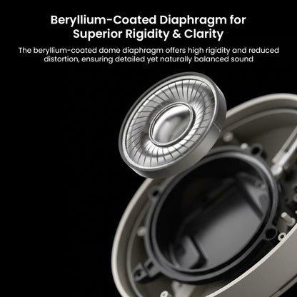 Beryllium-coated diaphragm for headphones