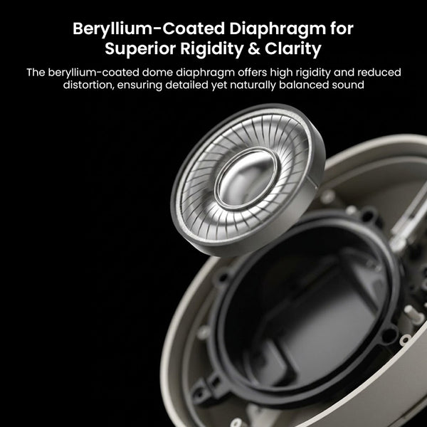 TANCHJIM - RITA Premium ANC Over-Ear Headphones - 5