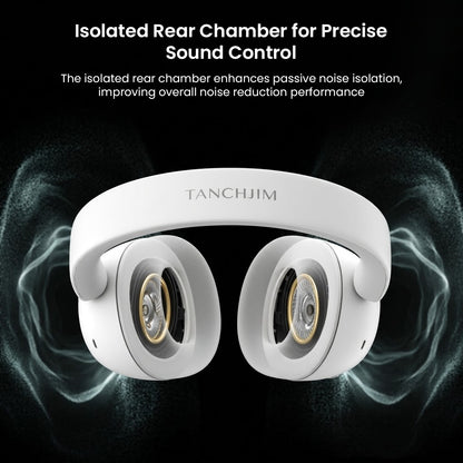 White headphones with isolated rear chamber for precise sound isolation