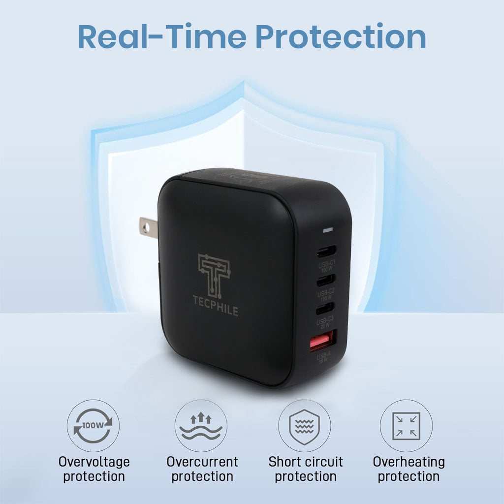 TECPHILE 100W PD GaN Charger with Fast Charging Cable