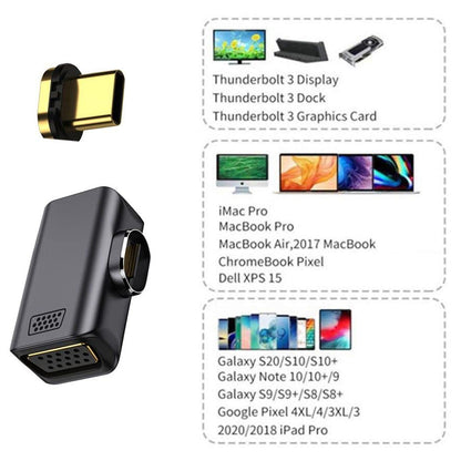 TECPHILE 1080P FHD Type C to VGA Adapter supports devices like MacBook, Dell XPS, Galaxy S series, and Google Pixel for seamless VGA display connection.