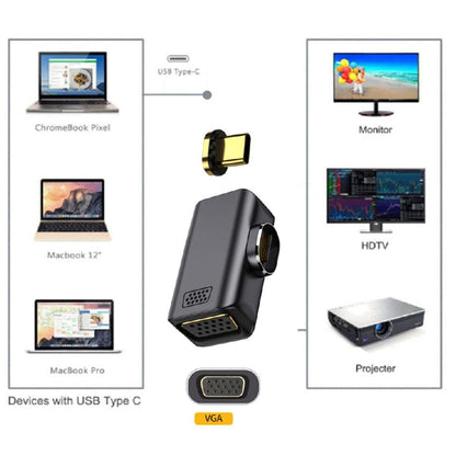 TECPHILE Magnetic USB-C to VGA Adapter connects USB Type-C laptops to monitors, HDTVs, and projectors, ideal for presentations and extended displays.