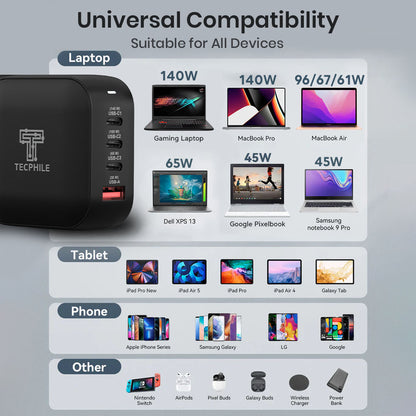 TECPHILE 165W PD GaN Charger with Fast Charging Cable universal compatibility