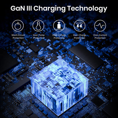 TECPHILE 165W PD GaN Charger with Ga III Technology