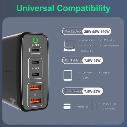 TECPHILE-245W-GAN-Charger-1_4
