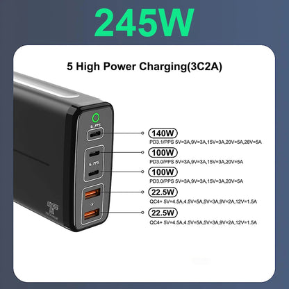 TECPHILE-245W-GAN-Charger-1_6