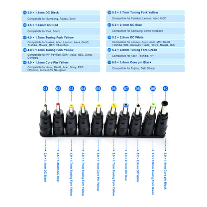 TECPHILE Adapter Set tip guide with compatibility chart for Samsung, Lenovo, Acer, and more, ensuring accurate device matching.