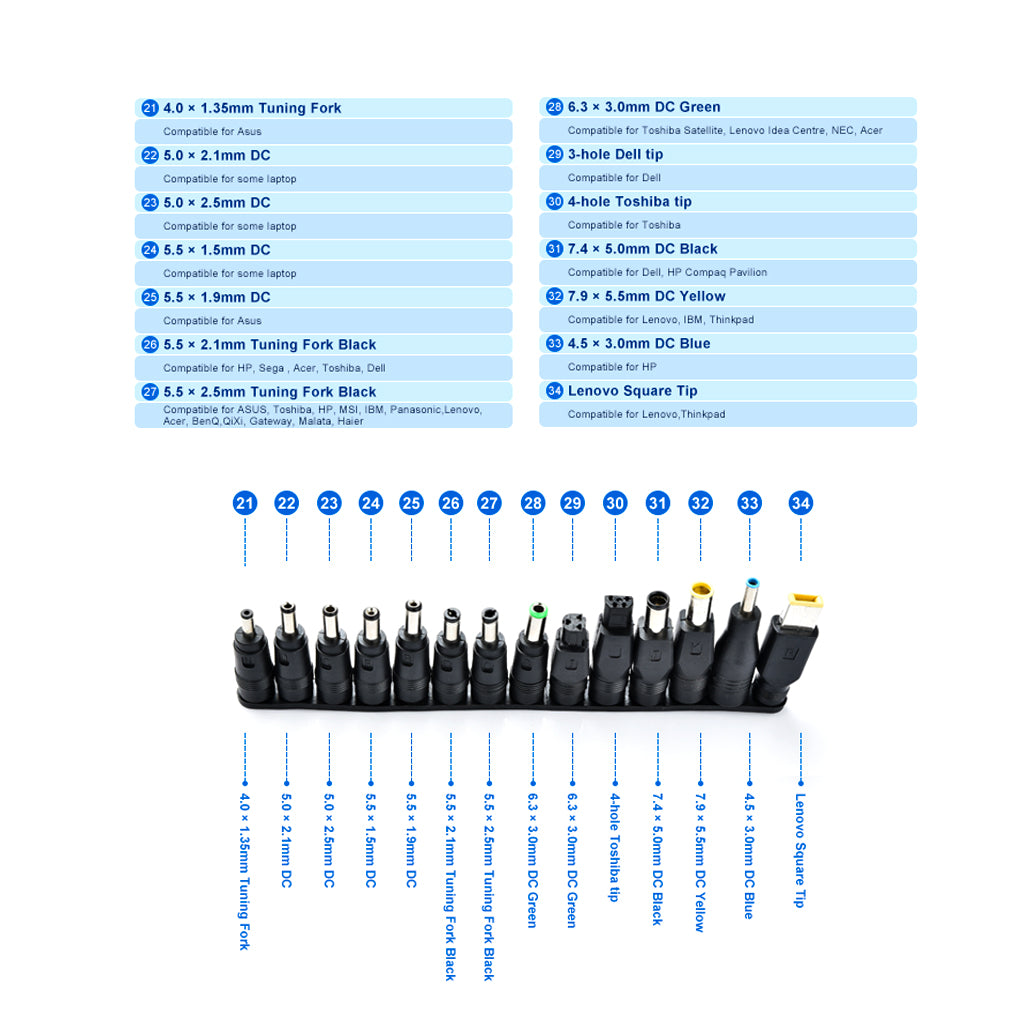 TECPHILE 34 PCs Adapter Set with labeled tips and brand compatibility including Dell, Fujitsu, NEC, and Lenovo Square Tip.