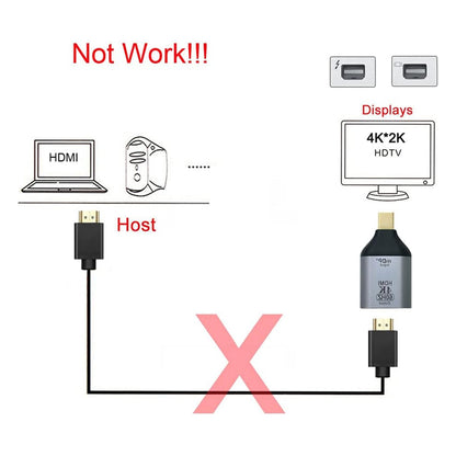 TECPHILE-4K-Mini-Display-Port-to-HDMI-Adapter-1-_7