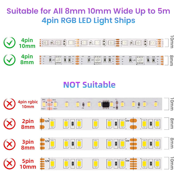 TECPHILE RGB LED Smart 4 Pin Dual Strip Light Controller with Remote - 5