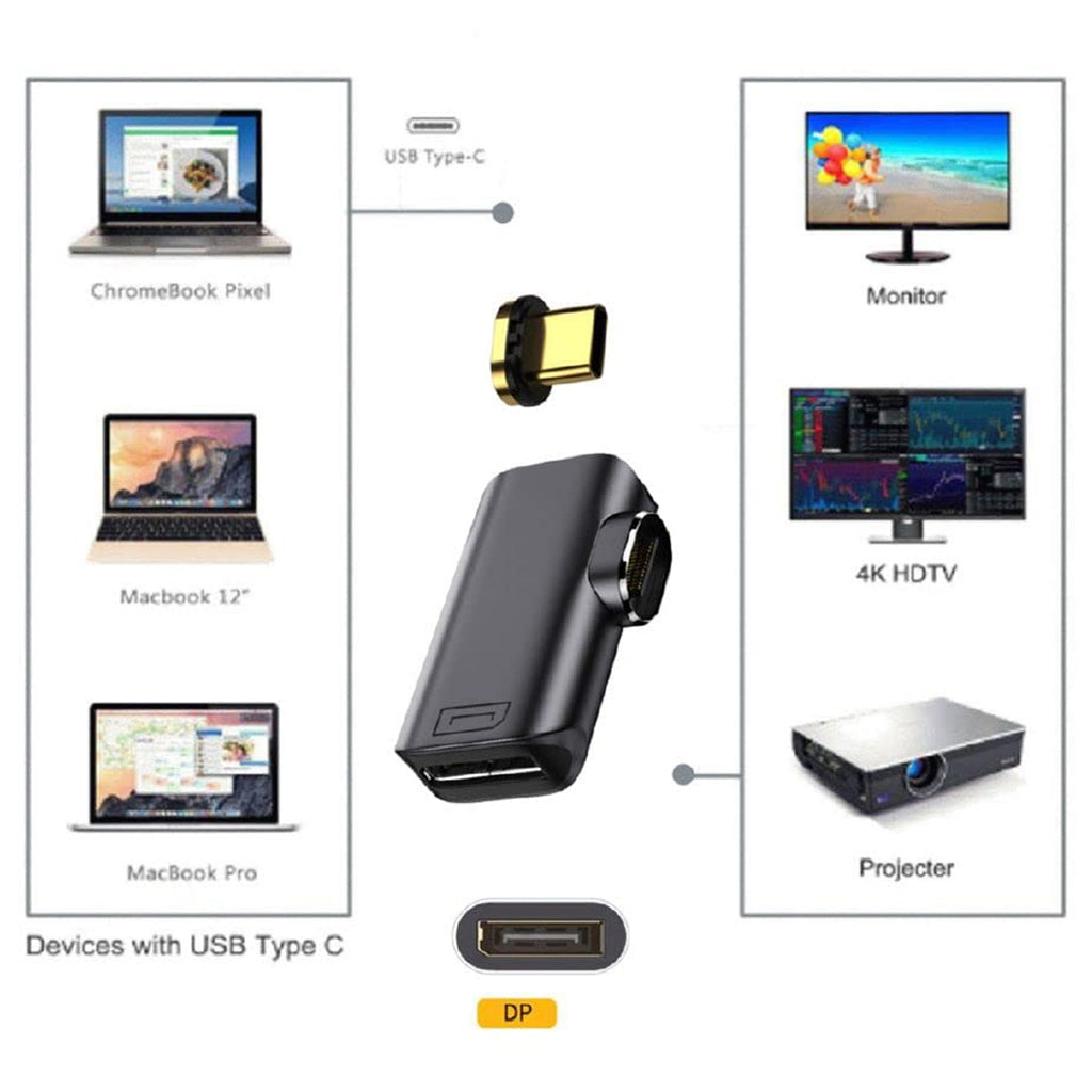 TECPHILE 8K UHD Magnetic Type C to DP Converter Adapter shown with compatibility chart for USB-C laptops and DP-enabled displays like monitors and projectors.