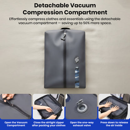 Detachable vacuum compression compartment in TECPHILE AirVolt Backpack saves up to 50% space for efficient packing.