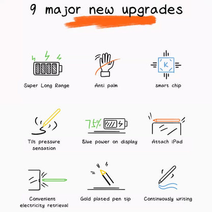 TECPHILE iPad Pencil showcasing 9 major upgrades like anti-palm, tilt pressure, LED display, and gold-plated pen tip.