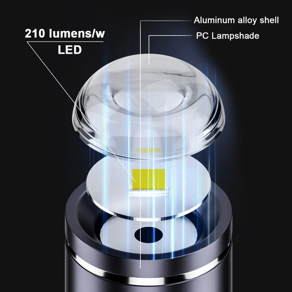 TECPHILE Mini Flashlight Adapter features 210 lumens/w LED with aluminum alloy shell and PC lampshade for durable, high-efficiency lighting.