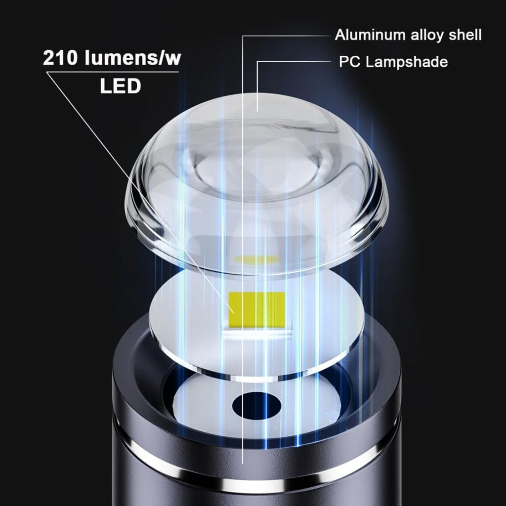 Exploded view of TECPHILE Mini Flashlight Adapter showing 210 lumens/w LED, aluminum alloy shell, and PC lampshade for efficient lighting.