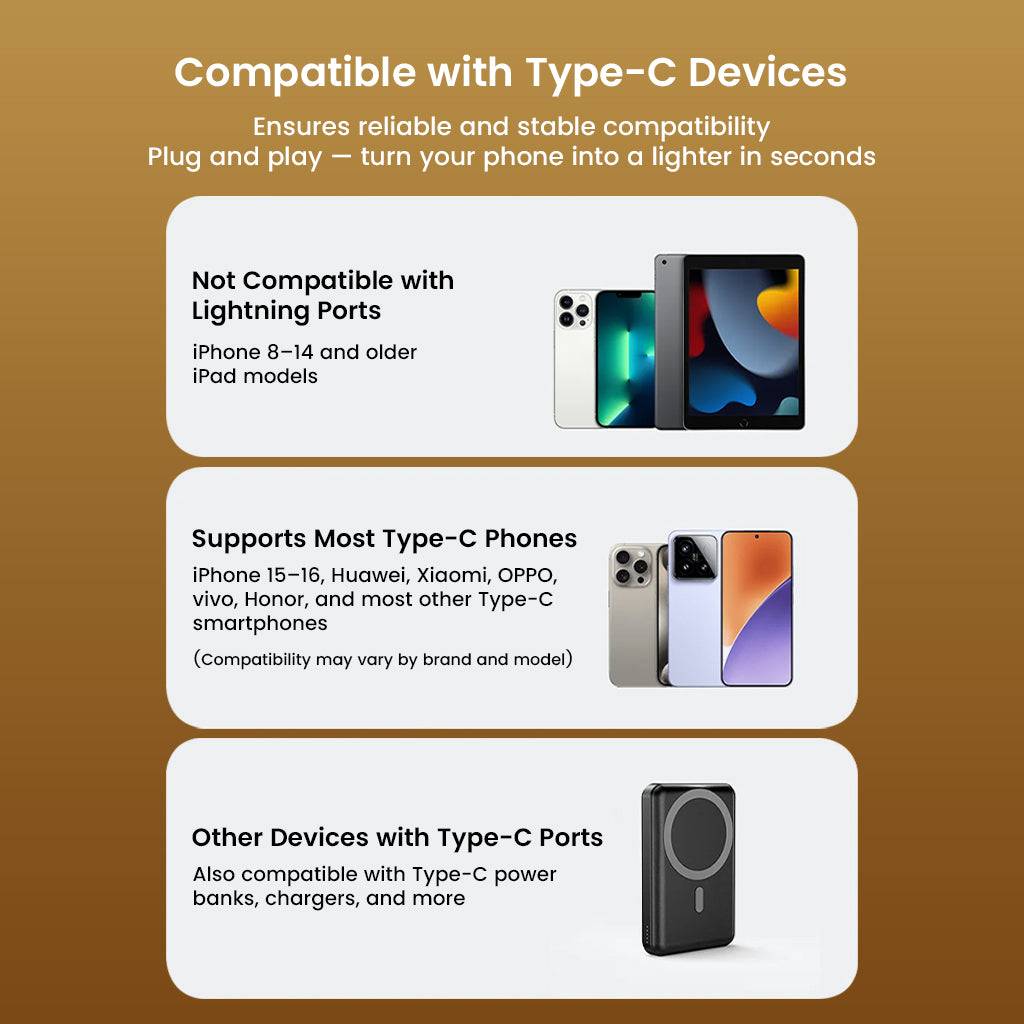 TECPHILE-OTG Igniter Adapter compatibility chart showing support for most Type-C phones and devices, excluding iPhones with Lightning ports.