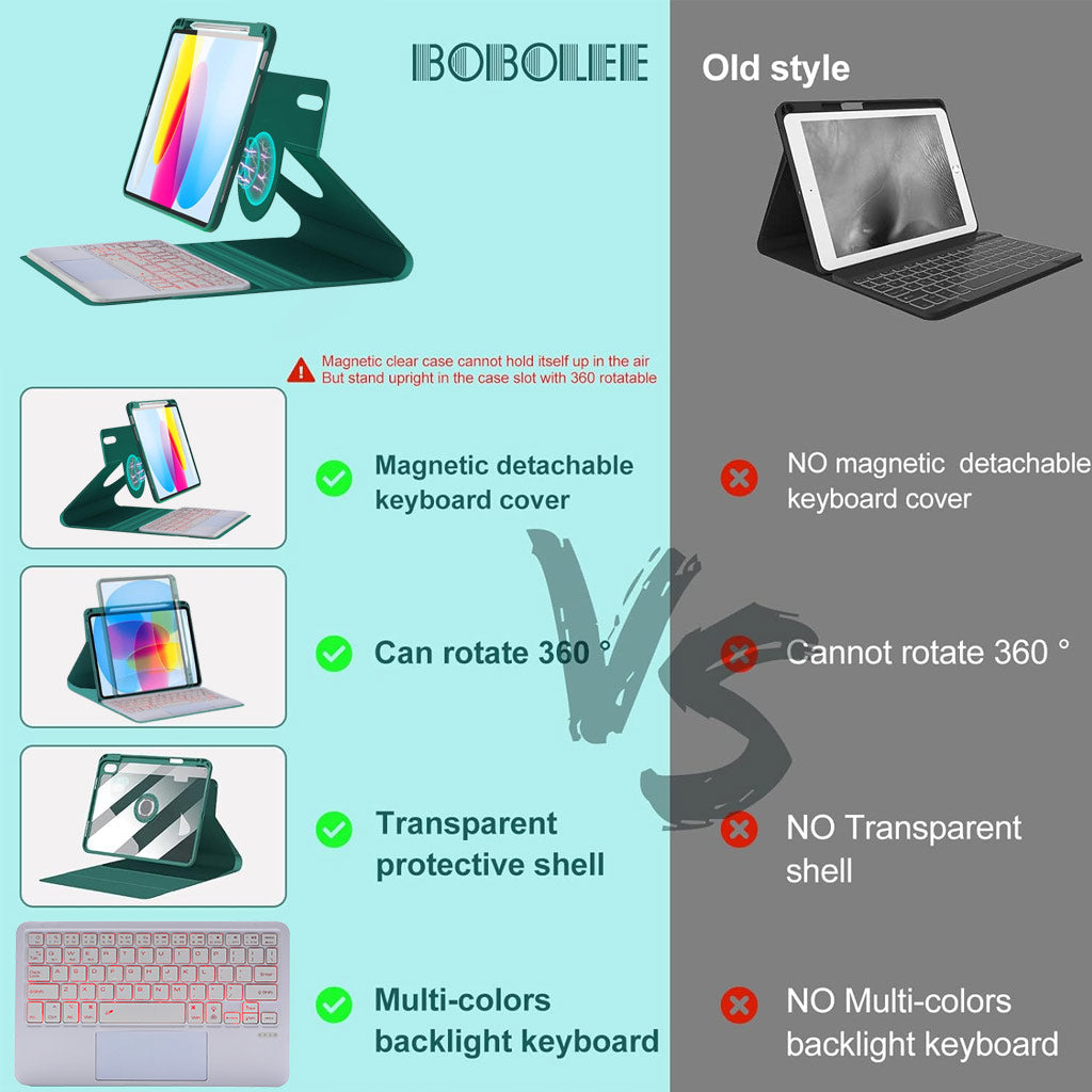 TECPHILE-HD209T-Keyboard-Case-Jesper-Green-01_6