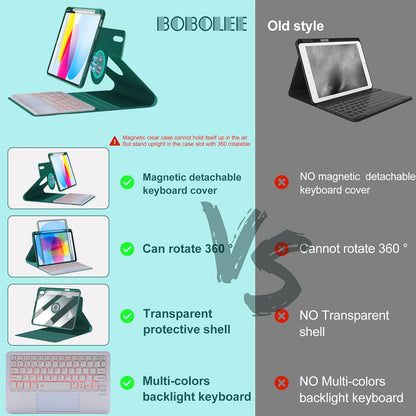 TECPHILE-HD209T-Keyboard-Case-Jesper-Green-01_6