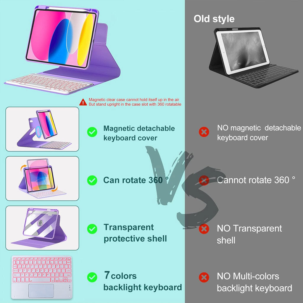 TECPHILE-HD209T-Keyboard-Case-purple-02_6