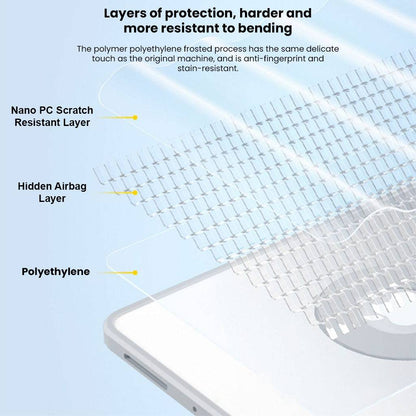 Multi-layer protective shell with nano PC scratch resistance and hidden airbag layer for iPad Air 13 M2 keyboard case.