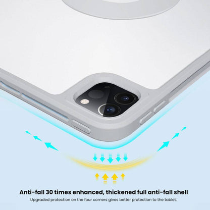 Enhanced anti-fall shell with reinforced corners for iPad Pro 12.9 inch 2022, providing 30x better drop protection.