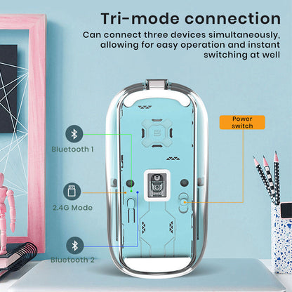 TECPHILE M133 Transparent Wireless RGB Mouse, Tri-Mode Connectivity