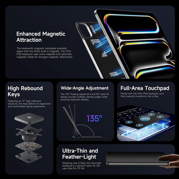 TECPHILE- MK-M413 Magic Keyboard Case iPad Pro 13