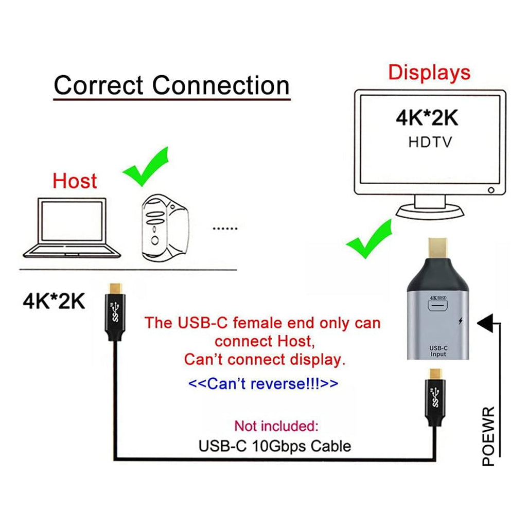 TECPHILE-Mini-DP-to-USB-C-4K_60Hz-100W-Converter-Adapter-1_10