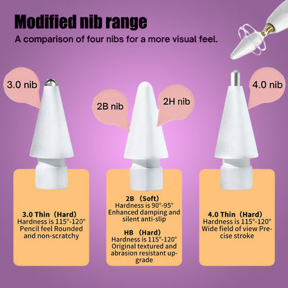 Comparison of four TECPHILE P2 stylus nibs including 2B, 2H, HB, and 3.0/4.0 thin tips for varied drawing experiences.