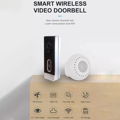 TECPHILE Smart Wireless Video Doorbell Two Way Audio