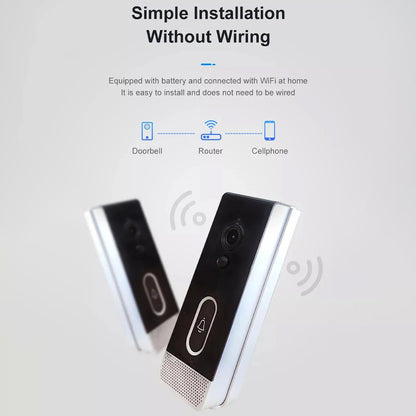 TECPHILE Smart Wireless Video Doorbell Two Way Audio