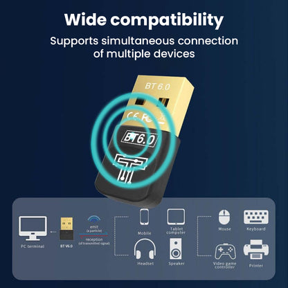 TECPHILE- TP01 Bluetooth 6.0 USB Bluetooth Transmitter supports simultaneous connections to PC, mobile, tablet, headset, speaker, and more devices.
