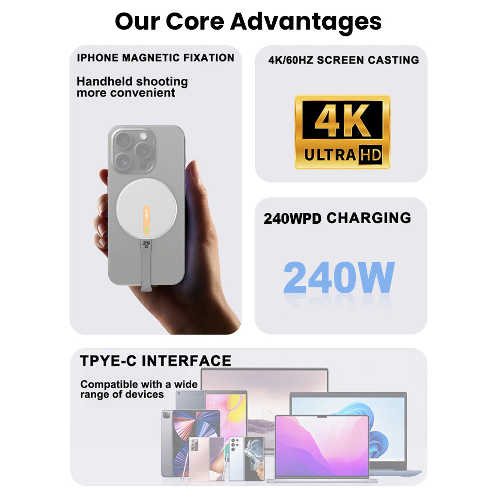 TECPHILE TP02 240W Type-C cable enables magnetic iPhone fixation, 4K/60Hz screen casting, and wide compatibility with USB-C devices.