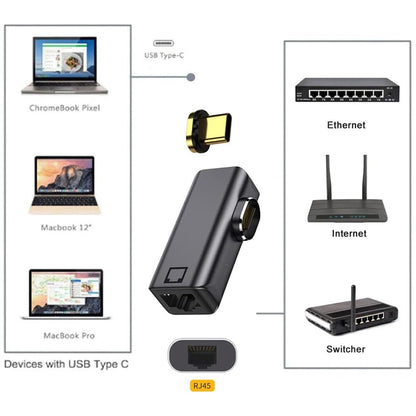 TECPHILE-TypeC-to-Ethernet-LAN-Female-Adapter_14